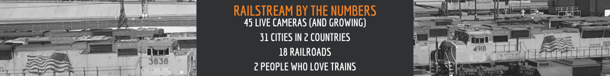 45 cameras, 31 cities, 18 railroads